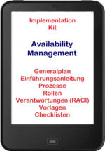 ITSM Availability Management umsetzen