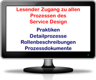 Klicken Sie hier für mehr Details - ITSM Prozesse des Service Design nach ITIL® und ISO 20000