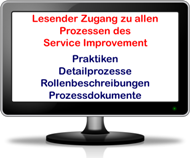 Klicken Sie hier für mehr Details - ITSM Prozesse des Continual Service Improvement  nach ITIL® und ISO 20000