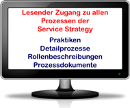 Klicken Sie hier für mehr Details - ITSM Prozesse der Service Strategy nach ITIL® 4 und ISO 20000