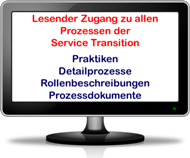 Dauerhafter Lesezugang Service Transition