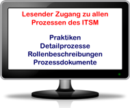 Permanenter Lesezugriff auf die ITSM Prozessbibliothek