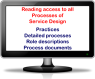 Permanent reading access Service Design