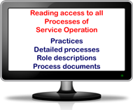 Permanent reading access Service Operation