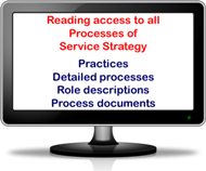 Click here for our free excerpt - ITSM processes of Service Strategy according to ITIL® and ISO 20000