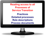 Permanent reading access Service Transition